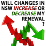 2015-16 NSW Premium Renewals